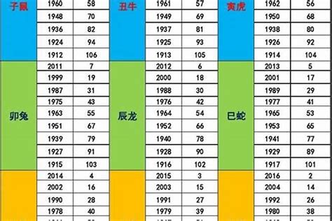 1966年五行屬什麼|阴阳五行分析：1966年出生的人是什么命？